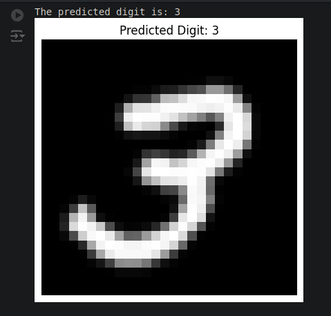 Model Predictions